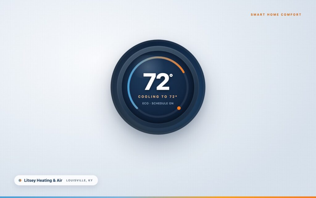 Smart thermostat mounted on a wall in a Louisville home